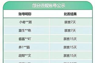 状态回暖！陈国豪12投4中得到11分13板1断2帽0失误